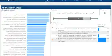 Survey results analytics dashboard demo